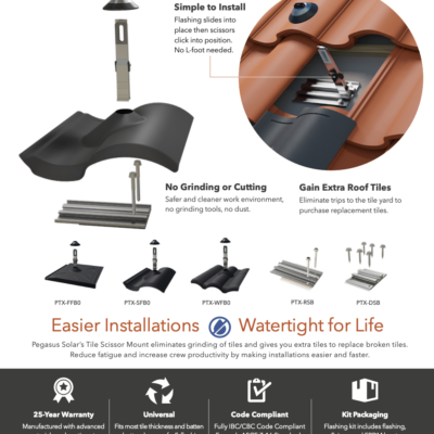 Tile Scissor Mount Data Sheet