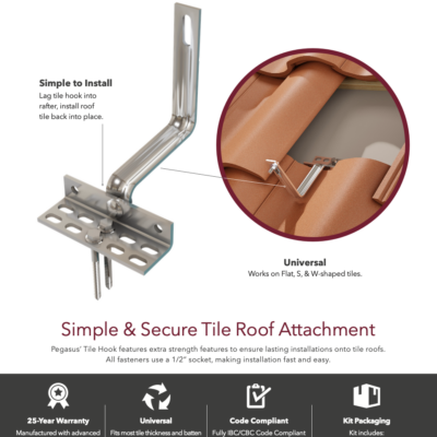 Tile Hook Data Sheet