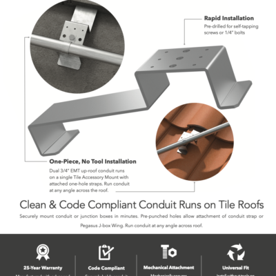 Tile Access Mount Data Sheet
