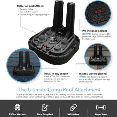 InstaFlash2 Data Sheet