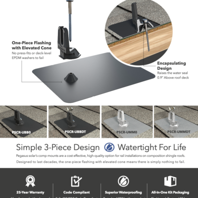 Comp Mount Data Sheet
